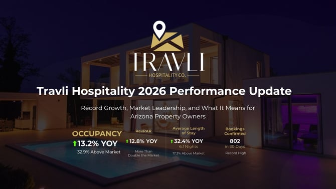 2026 Arizona Vacation Rental Management Performance Update